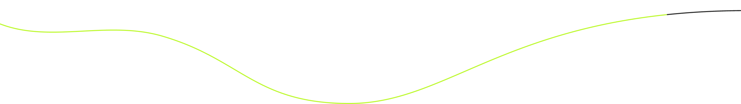 strategy-curve-line